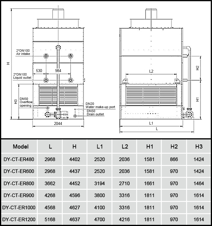 DYMACHINE Industriële watergesloten koeltoren voor industriële koeling