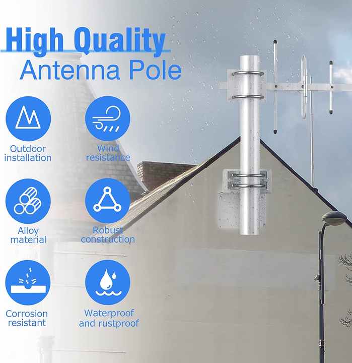 DYMACHINE roestvrijstalen antenne-installatiemontagebeugelset met dubbele U-bouten 