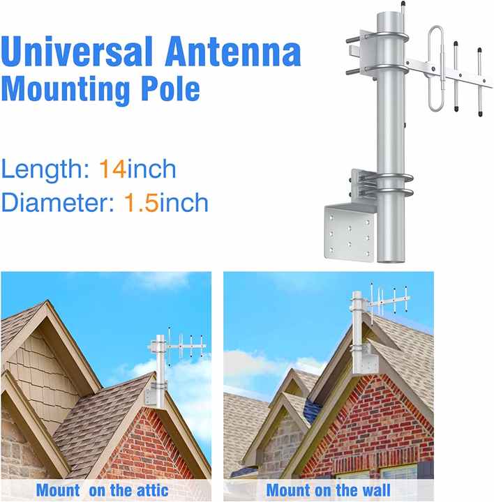 DYMACHINE roestvrijstalen antenne-installatiemontagebeugelset met dubbele U-bouten 