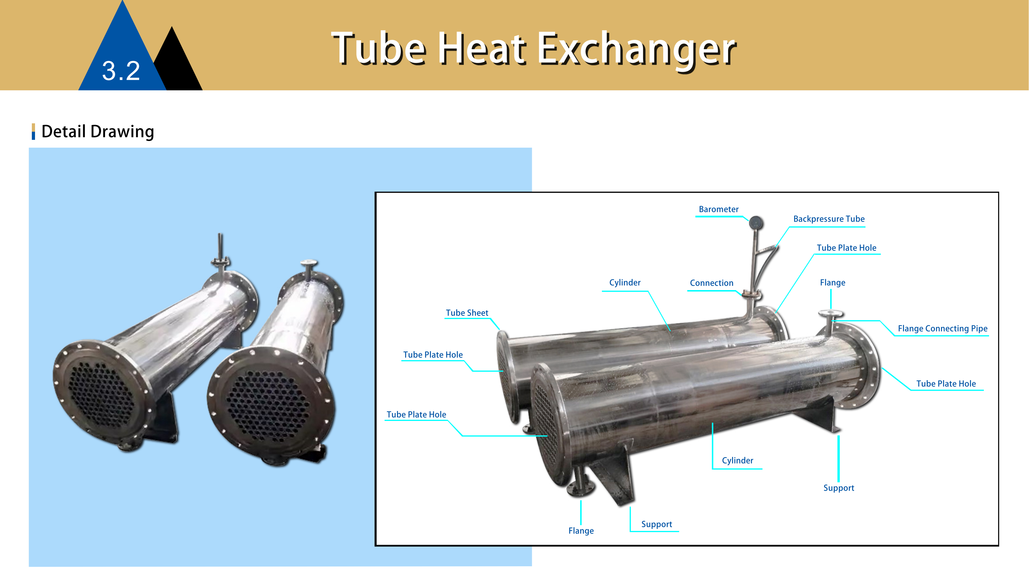 Aangepaste China industriële condensorserie hydraulische oliekoeler Shell en Tube-warmtewisselaar Leveranciers