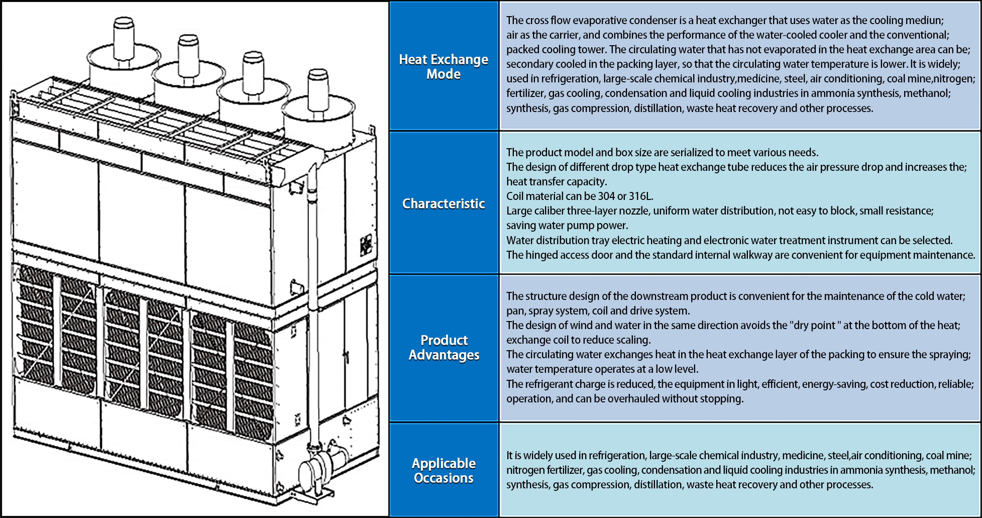 DYMACHINE Industriële watergesloten koeltoren voor industriële koeling