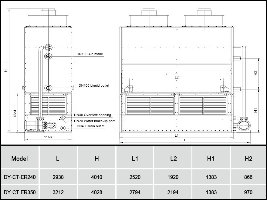 DYMACHINE Industriële watergesloten koeltoren voor industriële koeling