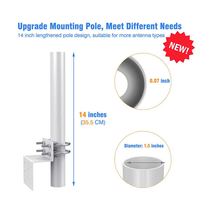 DYMACHINE roestvrijstalen antenne-installatiemontagebeugelset met dubbele U-bouten 